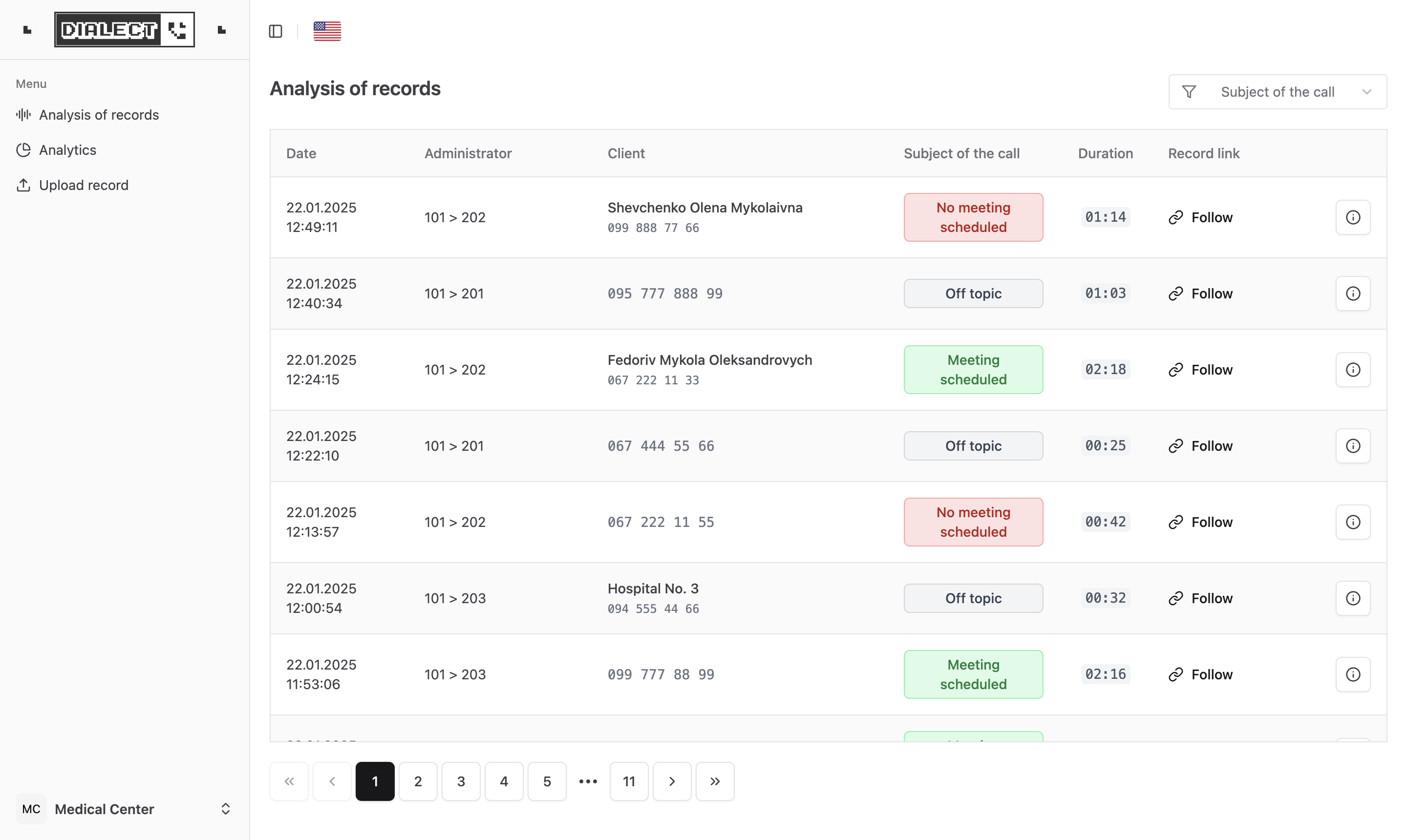 Dashboard Screenshot